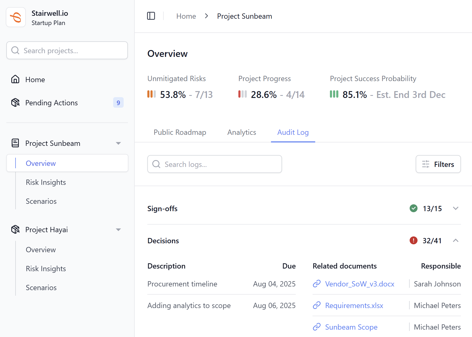 Dashboard preview